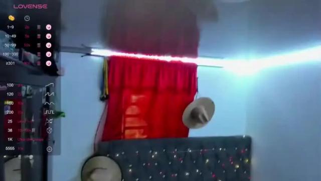 Image 12 of michelle_dexx Stream on Chaturbate on 17 months ago