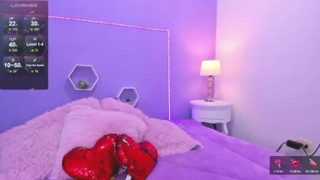 Thumbnail 1, michelle_madson_'s Stream at Chaturbate, 13 months ago