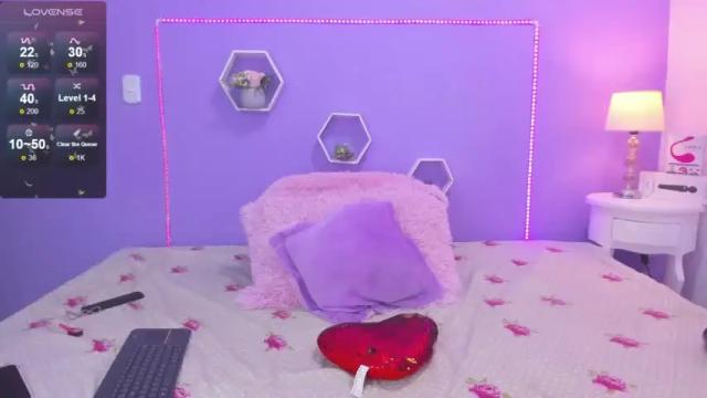 Image 2 of michelle_madson_ Stream on Chaturbate on 13 months ago