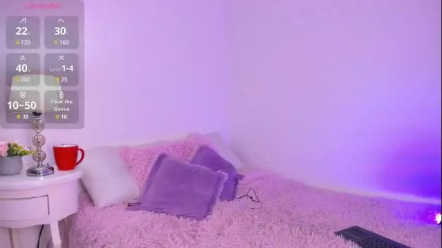 Image 4 of michelle_madson_ Stream on Chaturbate on 14 days ago