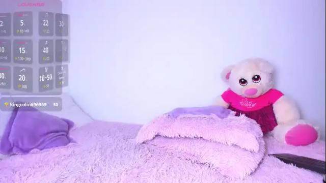 Image 11 of michelle_madson_ Stream on Chaturbate on 2 months ago