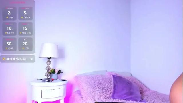 Image 8 of michelle_madson_ Stream on Chaturbate on 2 months ago