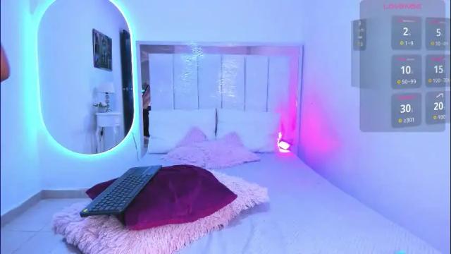 Thumbnail 3, michelle_madson_'s Stream at Chaturbate, 2 months ago