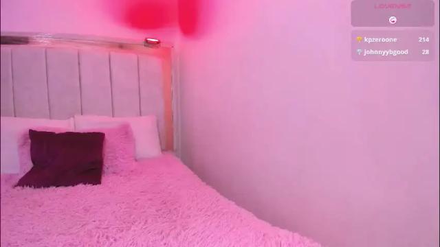 Thumbnail 3, michelle_madson_'s Stream at Chaturbate, 1 month ago