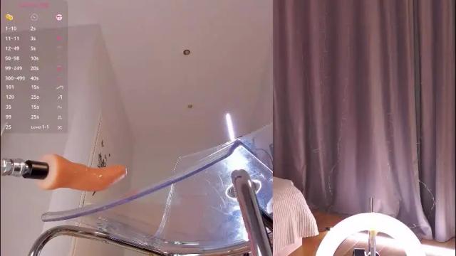 Thumbnail 3, michelleblow's Stream at Chaturbate, 10 days ago