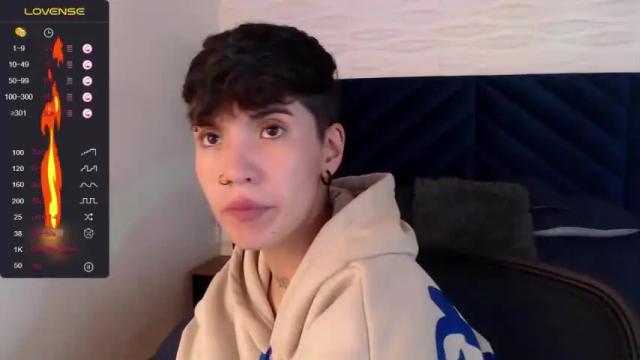 Image 7 of michelledeluca Stream on Chaturbate on 15 months ago