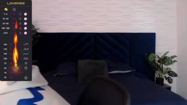 Image 8 of michelledeluca Stream on Chaturbate on 15 months ago