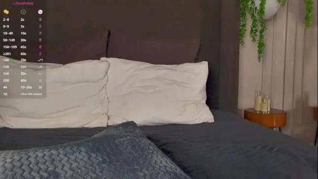 Image 8 of michellehaynes Stream on Chaturbate on 1 month ago