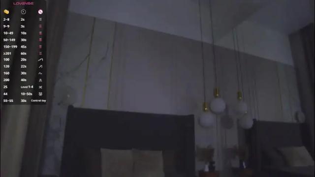 Image 12 of michellehaynes Stream on Chaturbate on 7 days ago