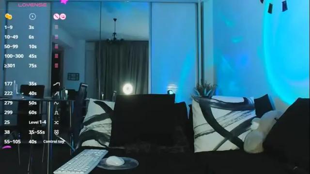 Image 4 of michelleswanx Stream on Chaturbate on 1 month ago