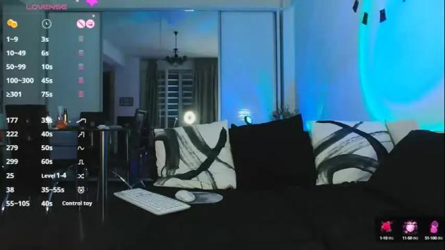 Image 11 of michelleswanx Stream on Chaturbate on 2 days ago