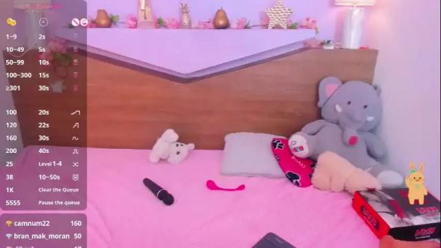 Image 7 of michellrose7 Stream on Chaturbate on 1 month ago