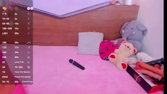Image 4 of michellrose7 Stream on Chaturbate on 1 month ago