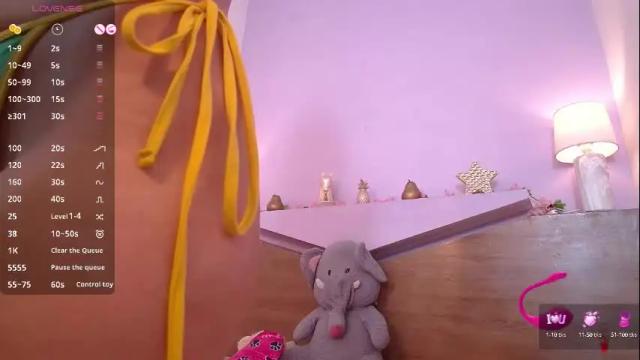 Image 12 of michellrose7 Stream on Chaturbate on 21 days ago