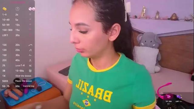 Image 4 of michellrose7 Stream on Chaturbate on 21 days ago