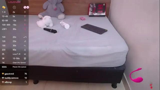 Image 4 of michellrose7 Stream on Chaturbate on 17 days ago