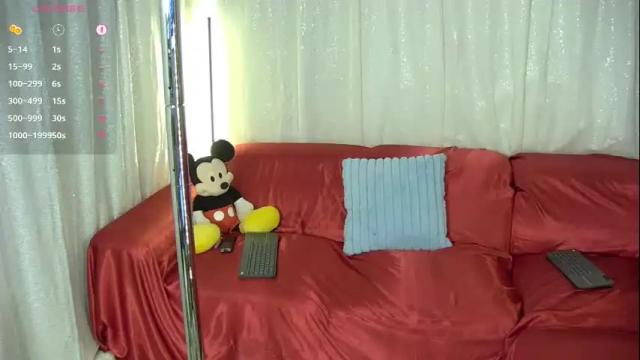 Image 10 of mickeyshyne69 Stream on Chaturbate on 1 month ago
