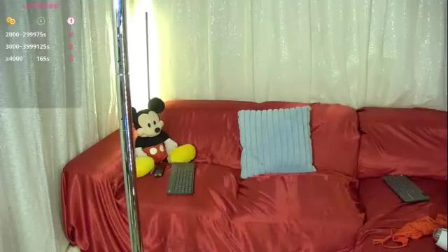 Image 8 of mickeyshyne69 Stream on Chaturbate on 1 month ago