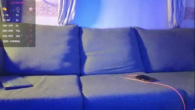 Image 11 of mickeyshyne69 Stream on Chaturbate on 1 month ago