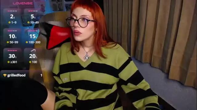 Image 11 of midnightcandy888 Stream on Chaturbate on 3 days ago