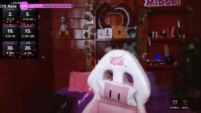 Image 10 of midoriquinn Stream on Chaturbate on 1 month ago