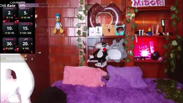 Image 2 of midoriquinn Stream on Chaturbate on 1 month ago