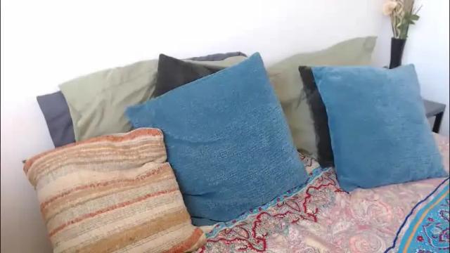 Thumbnail 3, midsummernightsdream's Stream at Chaturbate, 27 days ago