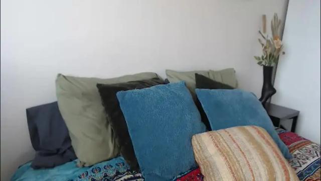 Thumbnail 2, midsummernightsdream's Stream at Chaturbate, 12 days ago