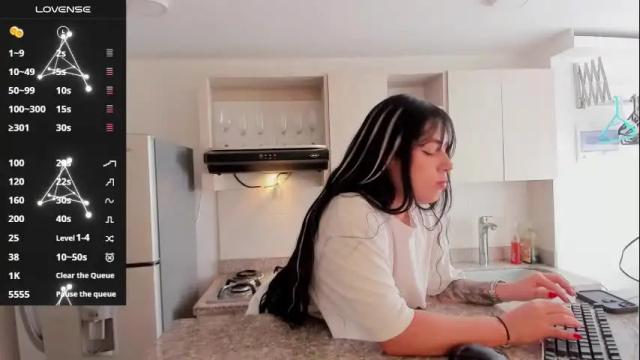 Image 12 of miia_ksy Stream on Chaturbate on 2 months ago