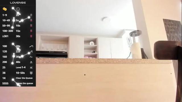 Image 7 of miia_ksy Stream on Chaturbate on 2 months ago