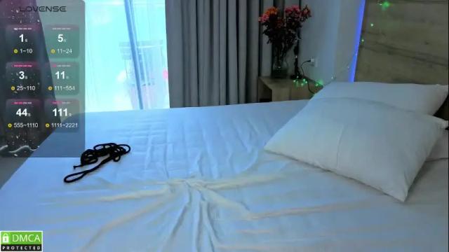 Image 7 of mikakimura Stream on Chaturbate on 7 days ago
