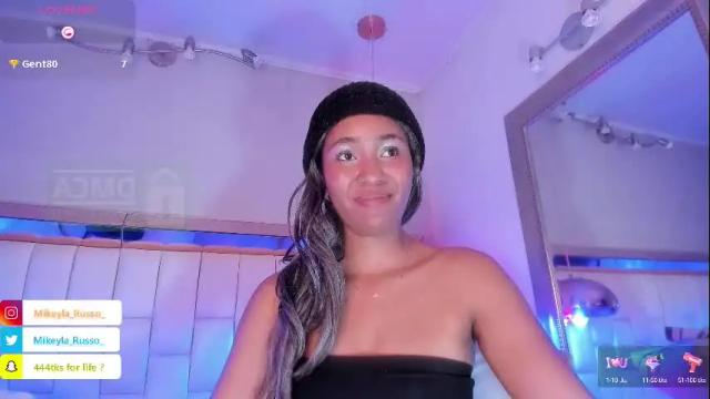 Image 6 of mikeyla_russo_ Stream on Chaturbate on 1 month ago
