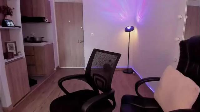 Image 7 of mikeyvioleta Stream on Chaturbate on 1 month ago