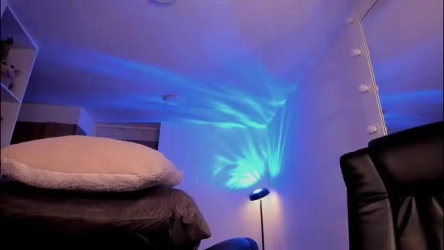 Thumbnail 3, mikeyvioleta's Stream at Chaturbate, 12 days ago