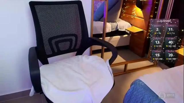 Image 6 of mila_kiitty Stream on Chaturbate on 7 days ago