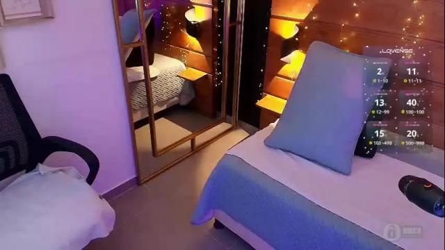 Image 12 of mila_kiitty Stream on Chaturbate on 4 days ago