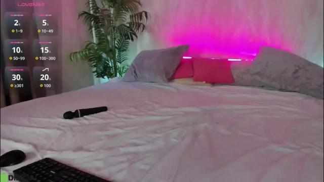 Image 7 of mila_kinor Stream on Chaturbate on 1 month ago