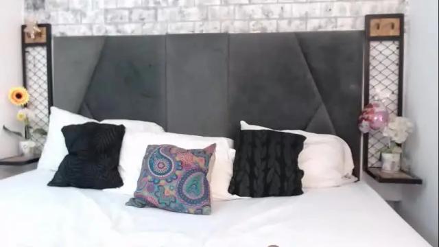 Thumbnail 2, milaaadams's Stream at Chaturbate, 19 days ago