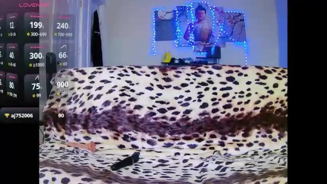 Image 6 of milabbw Stream on Chaturbate on 1 month ago