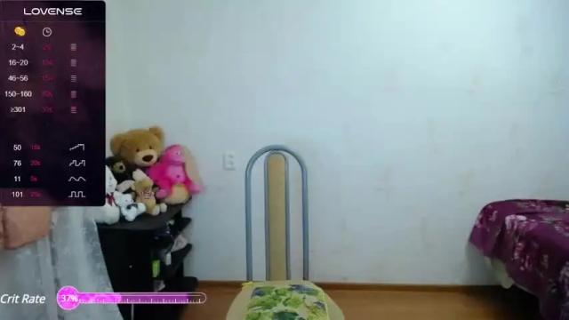 Thumbnail 2, milabrenda's Stream at Chaturbate, 15 months ago