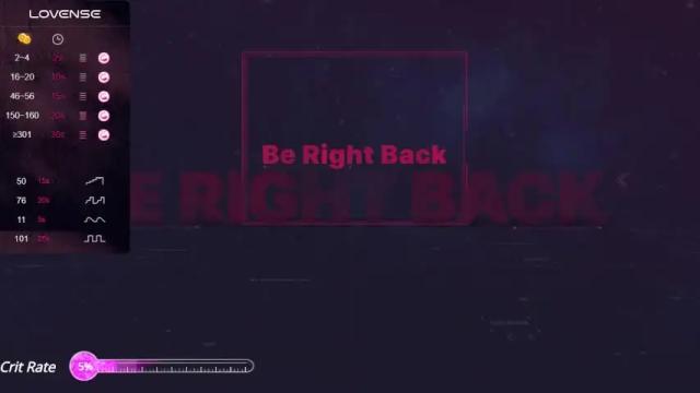 Thumbnail 3, milabrenda's Stream at Chaturbate, 15 months ago