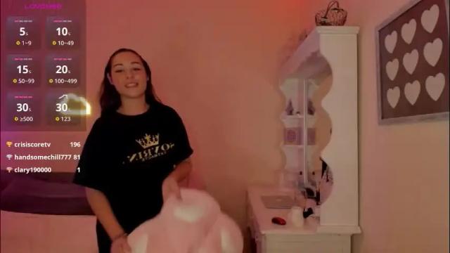 Thumbnail 2, milamaee's Stream at Chaturbate, 4 months ago