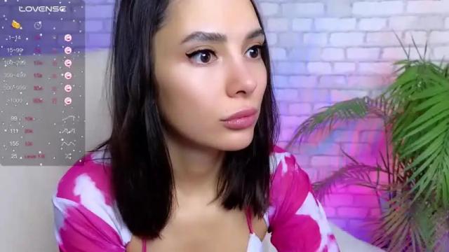 Image 2 of milana_marten Stream on Chaturbate on 14 months ago