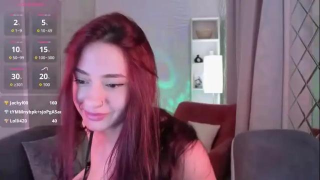 Image 6 of milana_sugar Stream on Chaturbate on 6 months ago