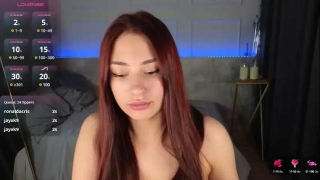 Image 6 of milana_sugar Stream on Chaturbate on 5 months ago