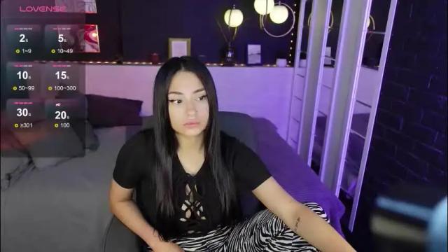 Image 2 of milana_sugar Stream on Chaturbate on 2 months ago