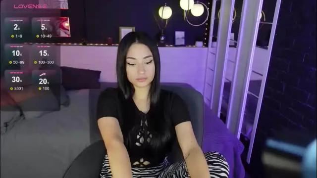 Image 8 of milana_sugar Stream on Chaturbate on 2 months ago