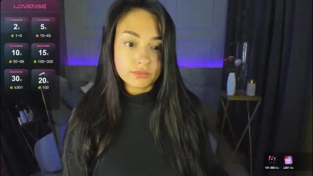 Image 11 of milana_sugar Stream on Chaturbate on 2 months ago