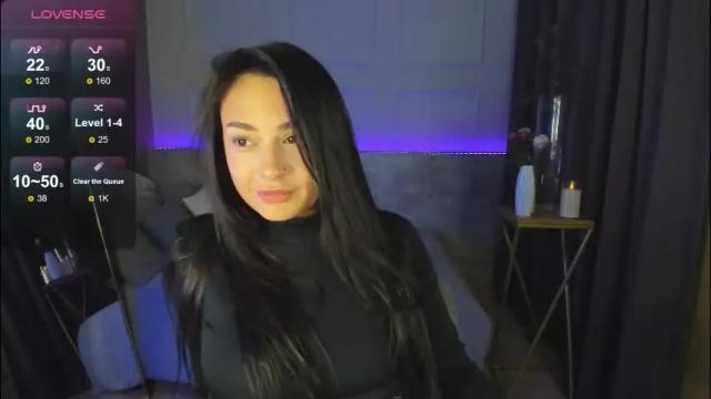 Image 12 of milana_sugar Stream on Chaturbate on 2 months ago