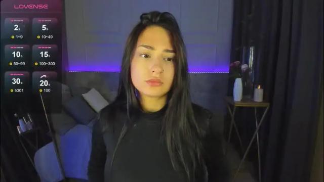 Image 3 of milana_sugar Stream on Chaturbate on 2 months ago
